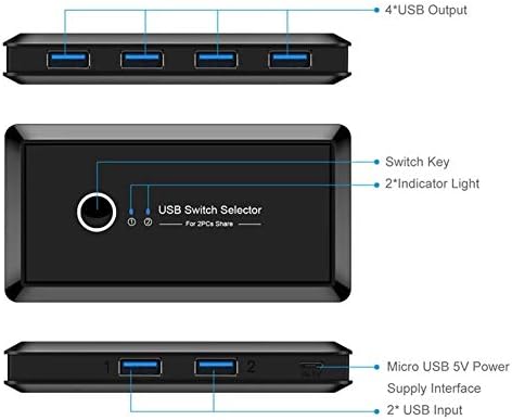 ZHYH USB 3.0 Switch Hub Selector 2 Db Megosztás 4 Eszközök Billentyűzet, Egér, Nyomtató