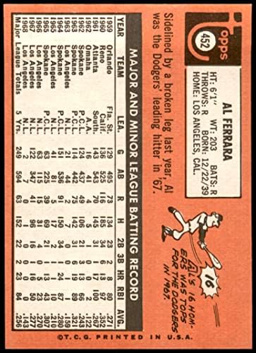 1969 Topps 452 YN Al Ferrara San Diego Padres (Baseball Kártya) (Al & Mezőny a Sárga Levelek) NM/MT Padres