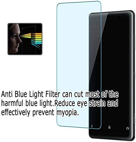 Puccy 2 Csomag Anti Kék Fény, a Képernyő Védő Fólia, kompatibilis MSI WE75-9TK-672JP 17.3 TPU Őr （ Nem Edzett Üveg Védők
