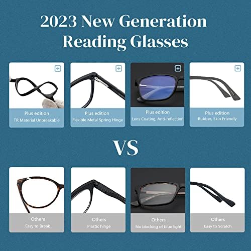 BLUEMOKY Kék Fény Olvasó Szemüveg a Férfiak，Sport Négyzet alakú Keret Olvasók, Tükröződésmentes Számítógépes Szemüveg