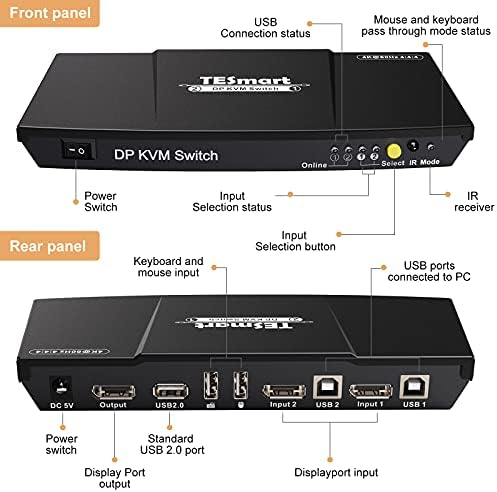 TESmart 2 Port DisplayPort 4K@60Hz Ultra HD 2x1 DP KVM Kapcsoló, 2 Db 5ft KVM Kábel, DP Kábel Támogatja az USB 2.0-s Eszközökkel